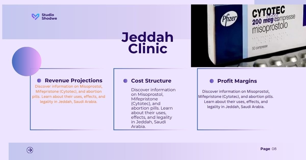abortion treatment in Kuwait